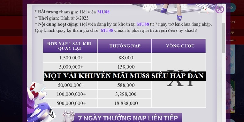 Khuyến mãi nạp đầu hấp dẫn tại Mu88